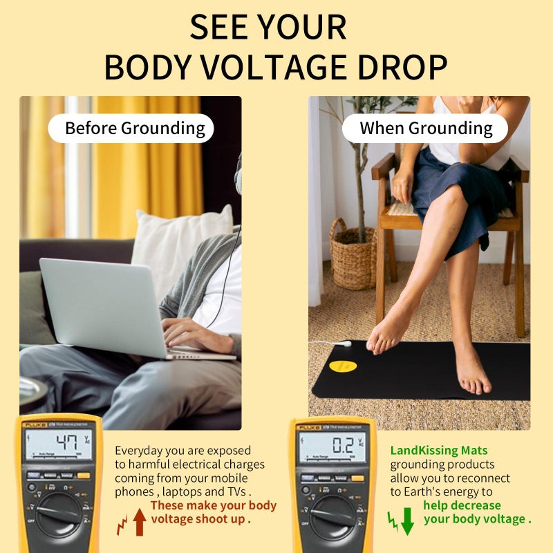 LandKissing Grounding Mat for Bed - Anti-Slip Bottom, Tangle-Free Cord | Enhanced Circulation, Reduced Inflammation, Pain Relief, Better Sleep | Home, Office, Meditation 26.7x9.8in (2 PK) - Image 4